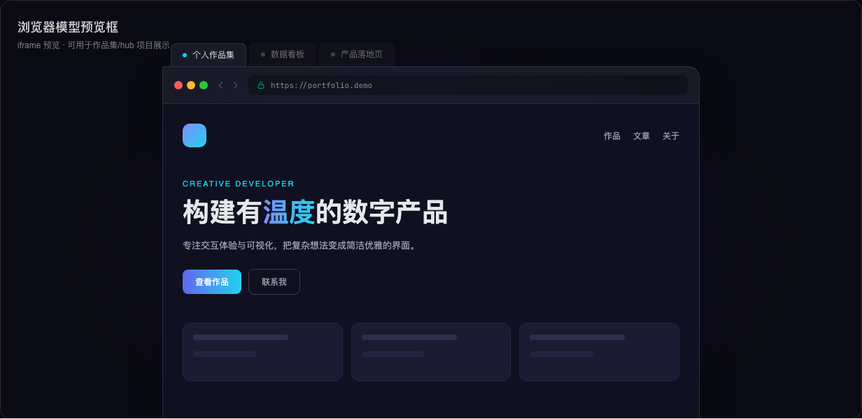 浏览器模型预览框