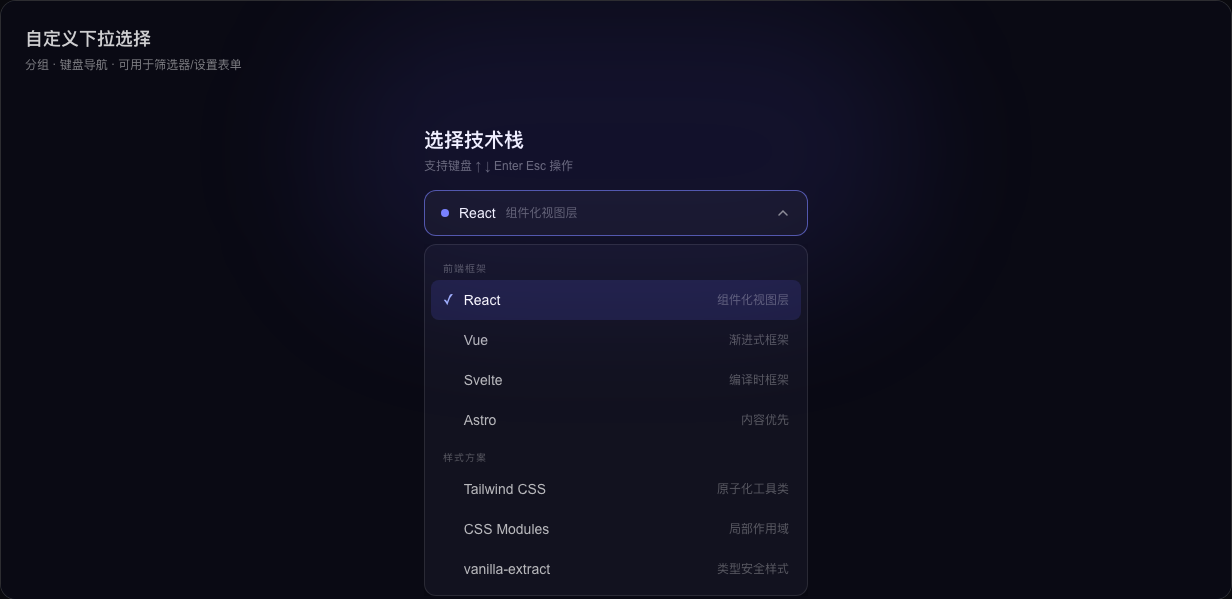 自定义下拉选择