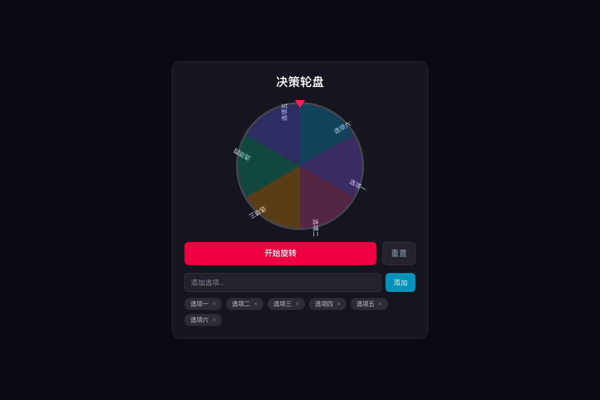 决策轮盘