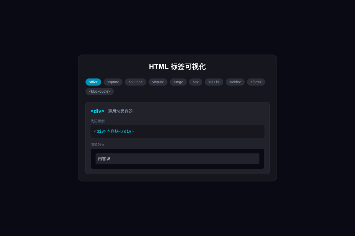 HTML 标签可视化