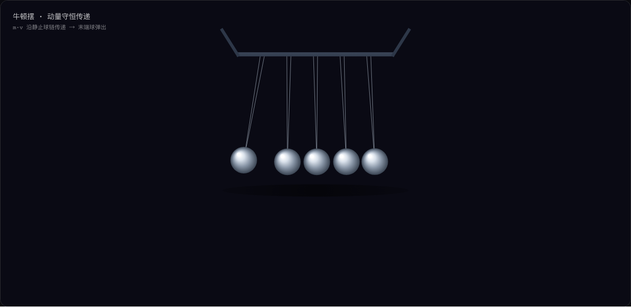 牛顿摆